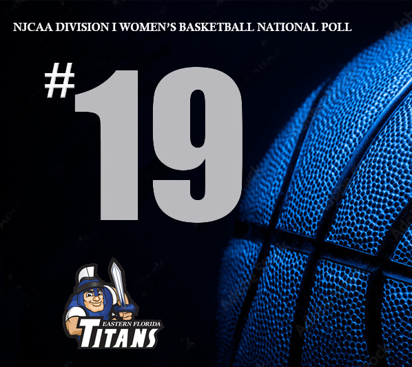 Women's basketball team ranked 19th in first poll