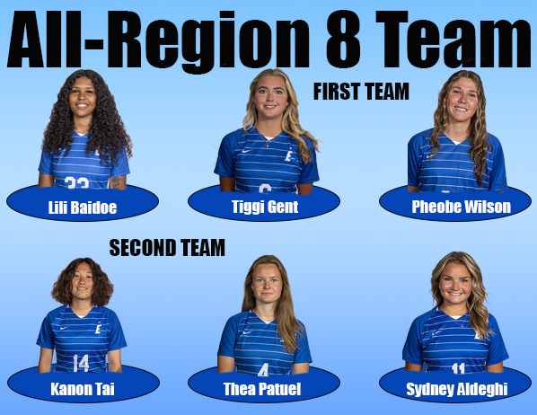 Six women's soccer players named to All-Region 8 Teams